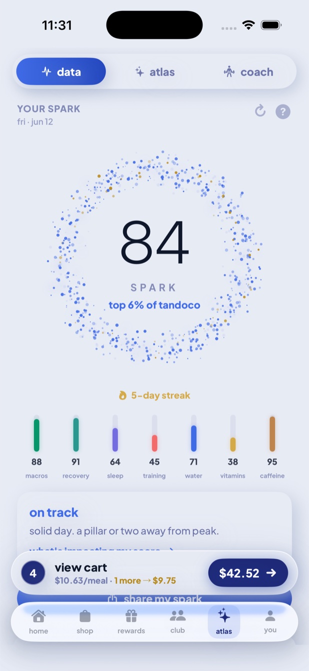 the tandoco app — your spark score